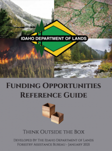 Funding Opportunities Resource Guide Cover Image